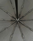 Wooden Handle Compact Auto Open&Close Crook Umbrella
