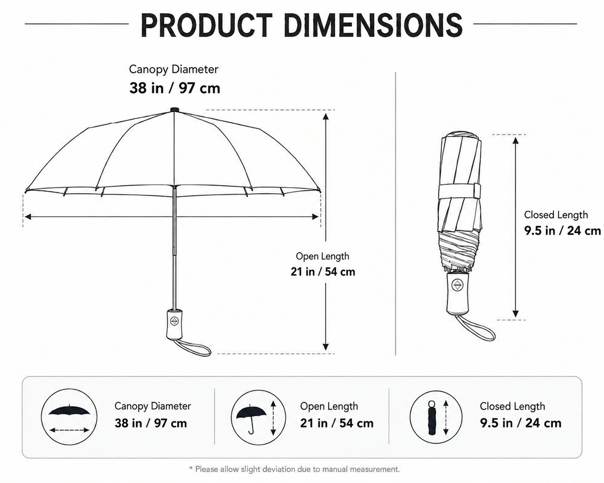London City Print Manual Open Folding Compact Travel Umbrella