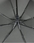 Classic Crook Compact Auto Open Black Brolly Umbrella